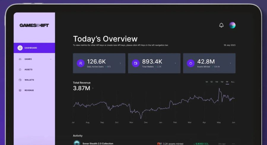 hodl-post-image