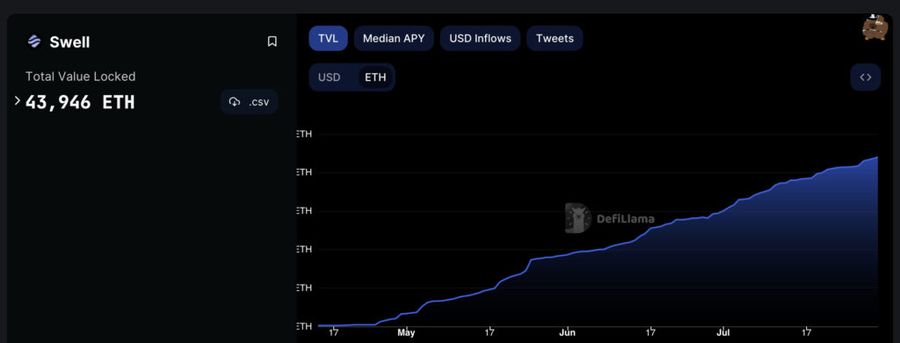 hodl-post-image