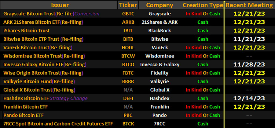 hodl-post-image