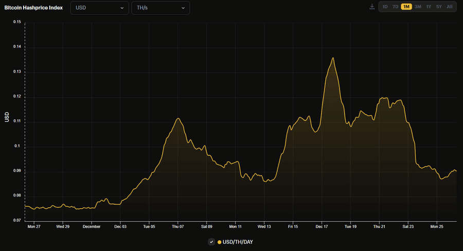 hodl-post-image