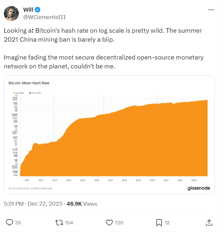 hodl-post-image