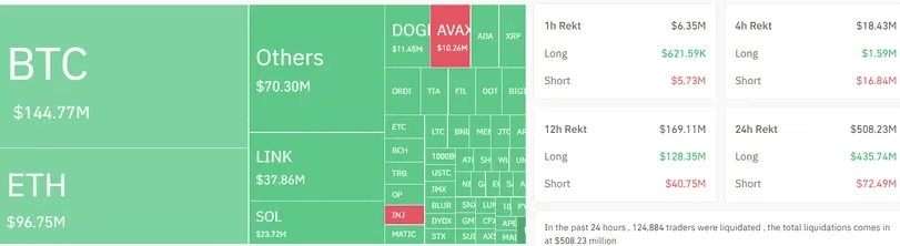 hodl-post-image