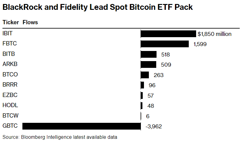 hodl-post-image