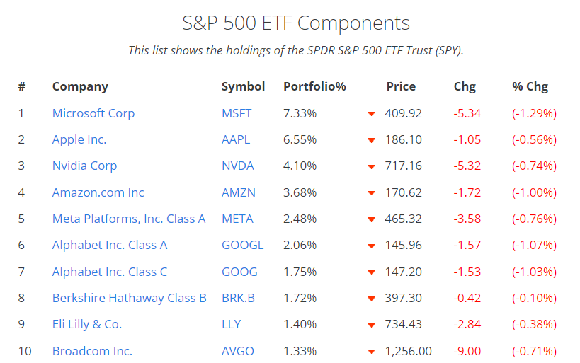 hodl-post-image