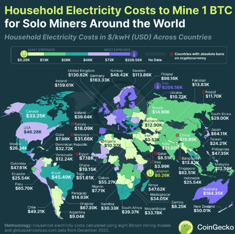 Bitcoin Halving: Interest Surge and New Shocks for Miners