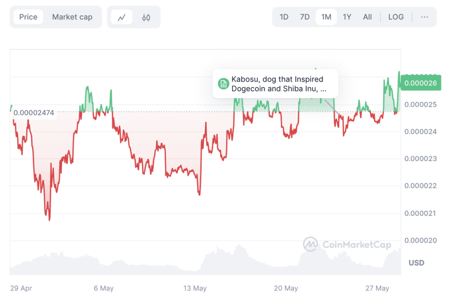 hodl-post-image